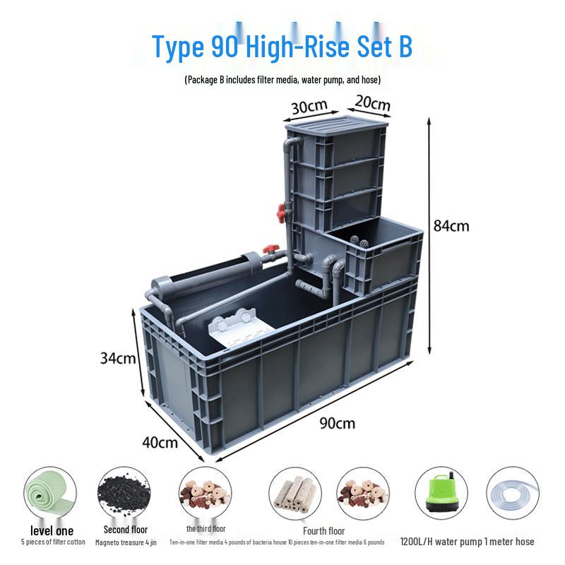 Enhanced Turtle Tank with Filter and Water Change System