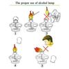 1 Stück tragbare Aluminiumlegierungslampe Alkohol-Flüssigkocher 50ML Kocher Alkohollampe für Outdoor-Survival Camping Labor Lehre
