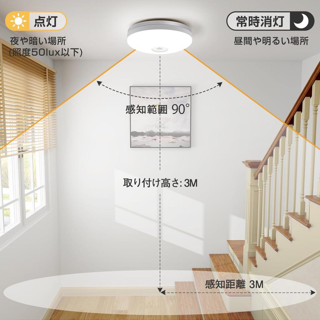 ICHIYO LED Motion Sensor Ceiling Light, Compact, Daylight White, 1100lm, Night Light, LED Lighting Fixture for Bathrooms, Toilets, Kitchens,