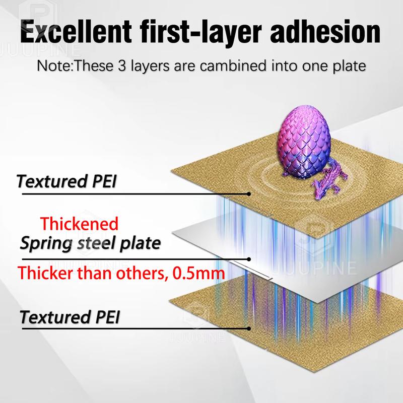 K2 Plus Dual Textured Smooth PEO PET PEY PEI Build Plate for Creality K2 Plus Spring Steel Buildplate 370x370mm High Temperature
