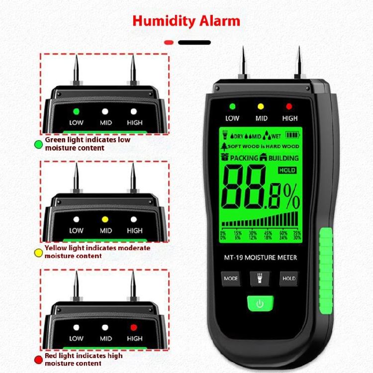 Ergonomic Wood Moisture Meter Measurement Tool Humidity Tester Analyzers Gauge With Quick Response For Immediate Result