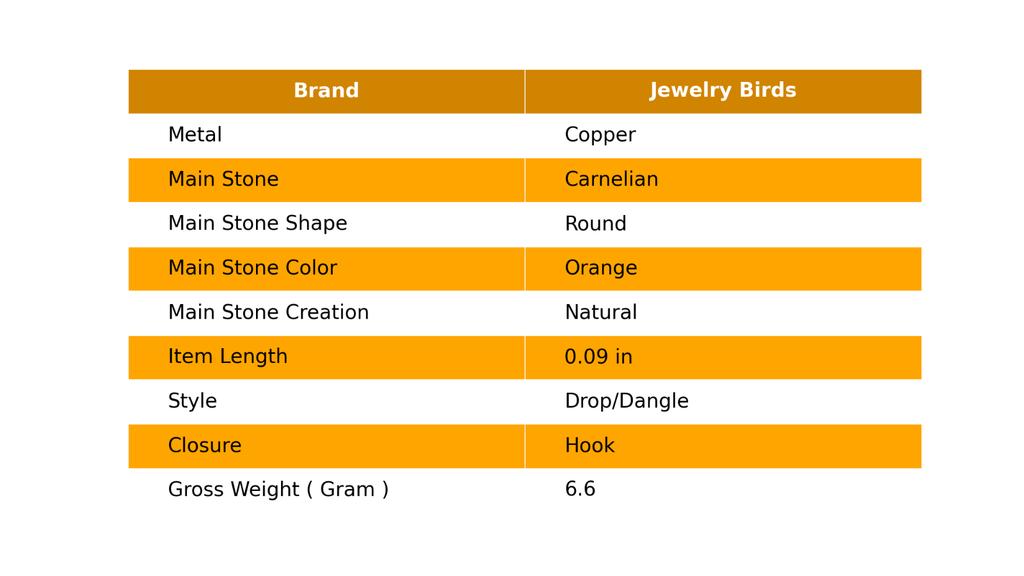 Round Carnelian Stone Copper Dangling Hook Multi Electroformed Earrings Jewelry V-93