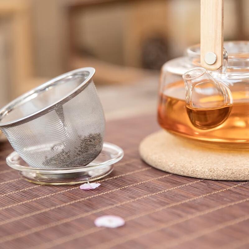 Sohome Netthought Heat-Resistant Glass Tea Set