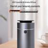 Rechargeable Car & Home Essential Oil Diffuser with Timer