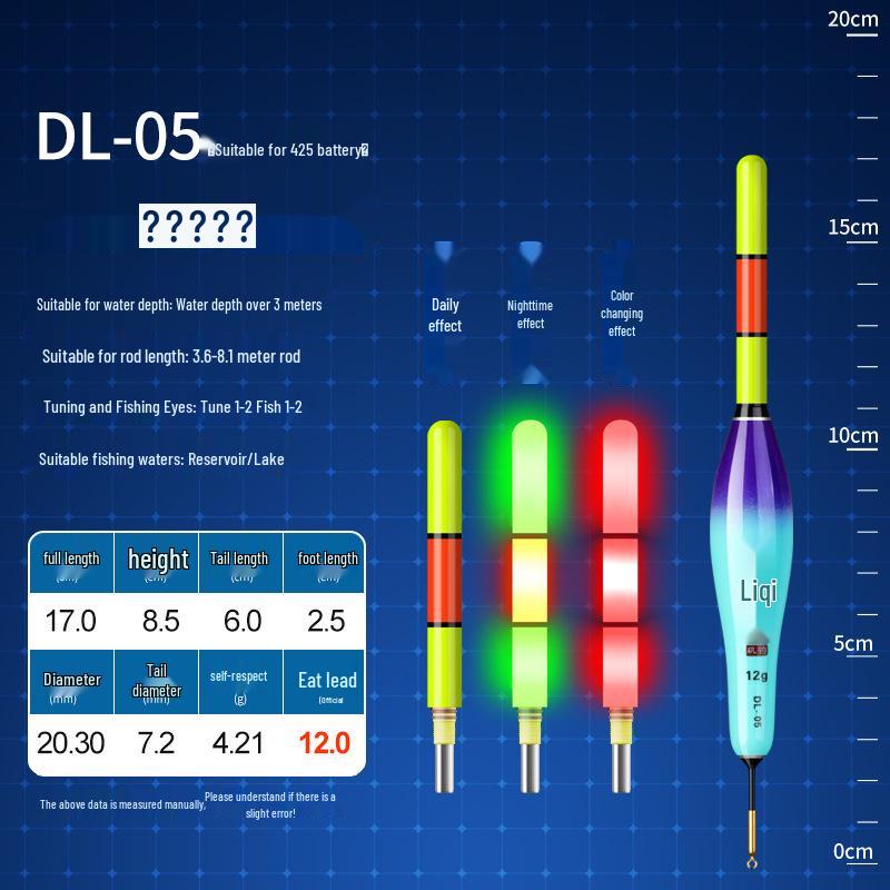 Rock Fishing Rod Sliding Float: Luminous Long Cast, Color-Changing Electronic Bite Indicator for Day & Night Use