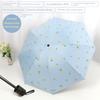 Dual-Purpose Umbrella for Girls, Foldable, Stylish, Compact, Portable, Automatic Sunshade, Sun Protection, Uv Protection, Sun Umbrella