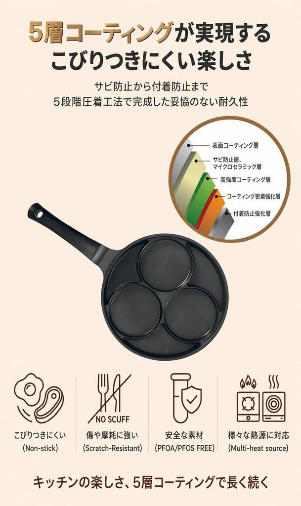 [KAZARIKO] Fried Egg Frying Pan, IH Compatible, 3 Holes, 10cm Diameter, Divided, Multi-Pan, for Lunchboxes and Breakfast, Non-stick, Easy to Clean,