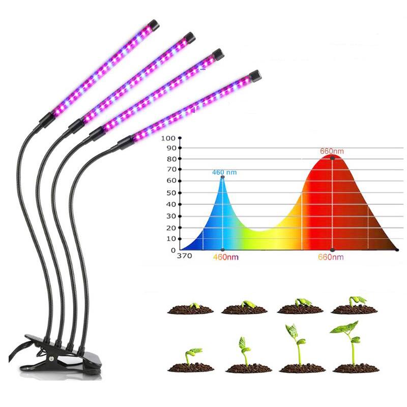 Luz de cultivo de plantas LED USB para jardim interno, 10 níveis reguláveis, luz de cultivo de espectro total, configuração de temporizador, estufa hidropônica 3H/9H/12H