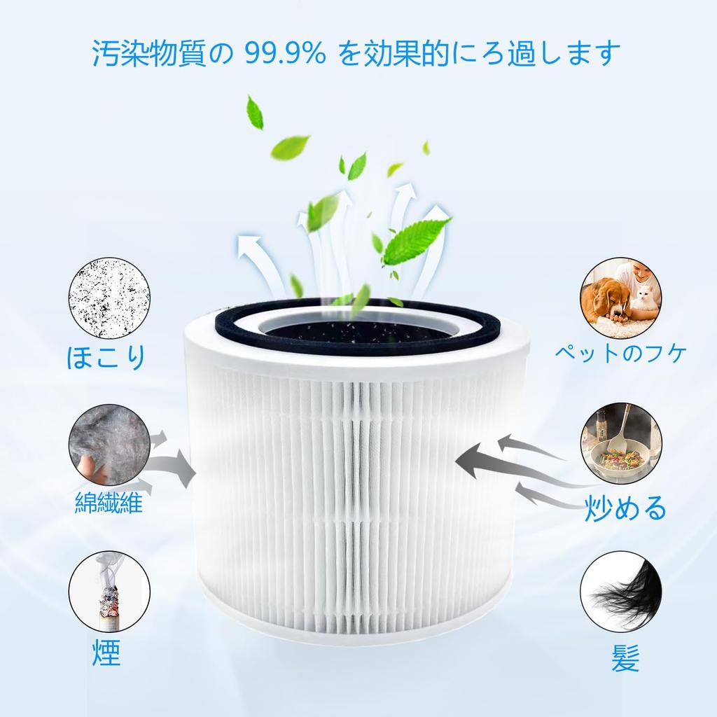 CHNPOFNT Kompatybilny Filtr do Oczyszczacza Powietrza 2 szt. do Core 300 300S P350 Pro Plasma Filtr Zamienny