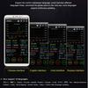 USB 3.0 Color Display Screen Tester Voltage-current Measurement Type-C Meter, Support Android APP