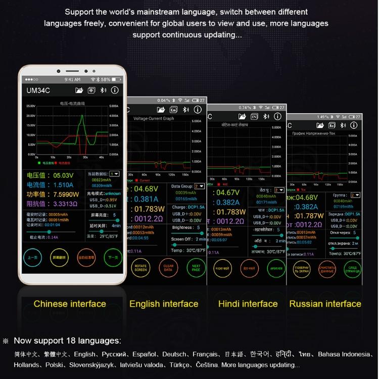 USB 3.0 Color Display Screen Tester Voltage-current Measurement Type-C Meter, Support Android APP
