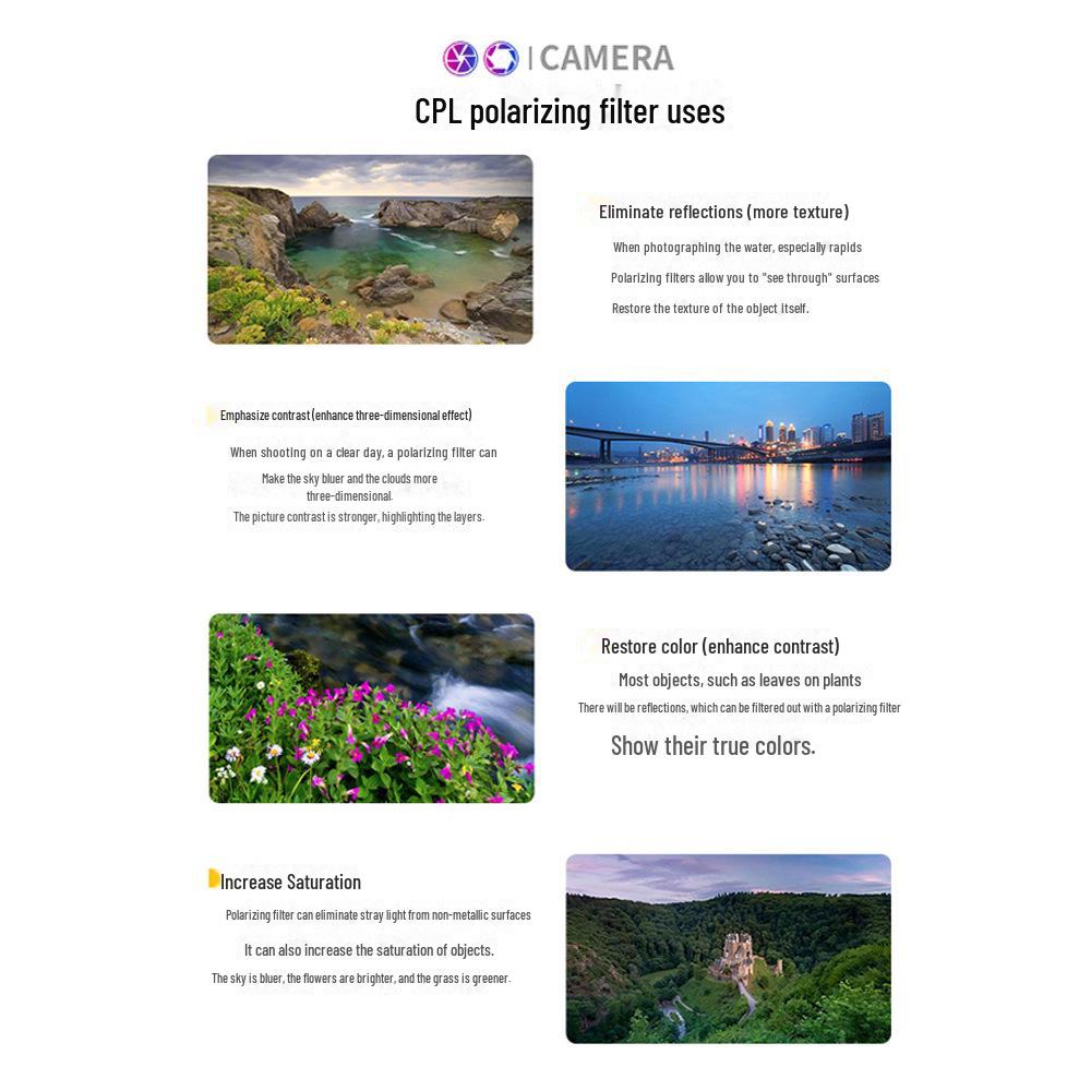 Filtru de protecție și polarizator pentru dronă DJI MINI4K/Mini 2 SE/MINI SE