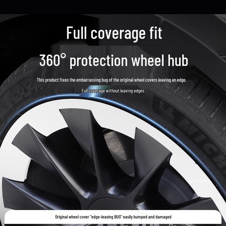 Capac Jantă Tesla Model Y 20" Cyclone – Accesoriu Protector Negru Mat