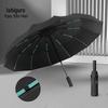 Automatic UV Protection Umbrella: Enlarged, Thickened, Reinforced, Sunny & Rainy Dual-Use for Students, Women, and Men
