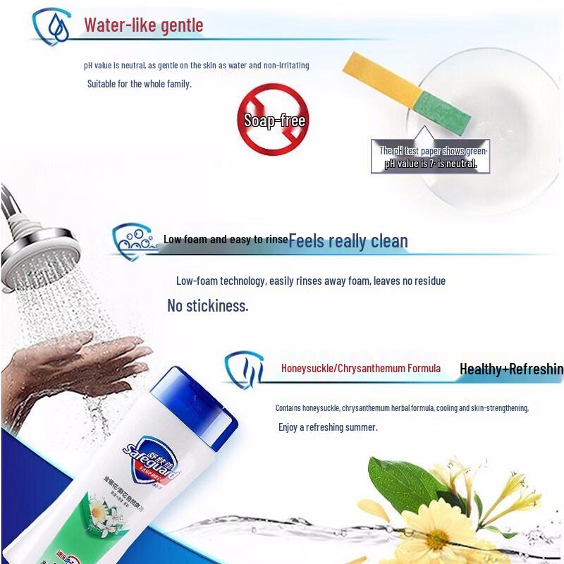 Safeguard Honeysuckle Body Wash