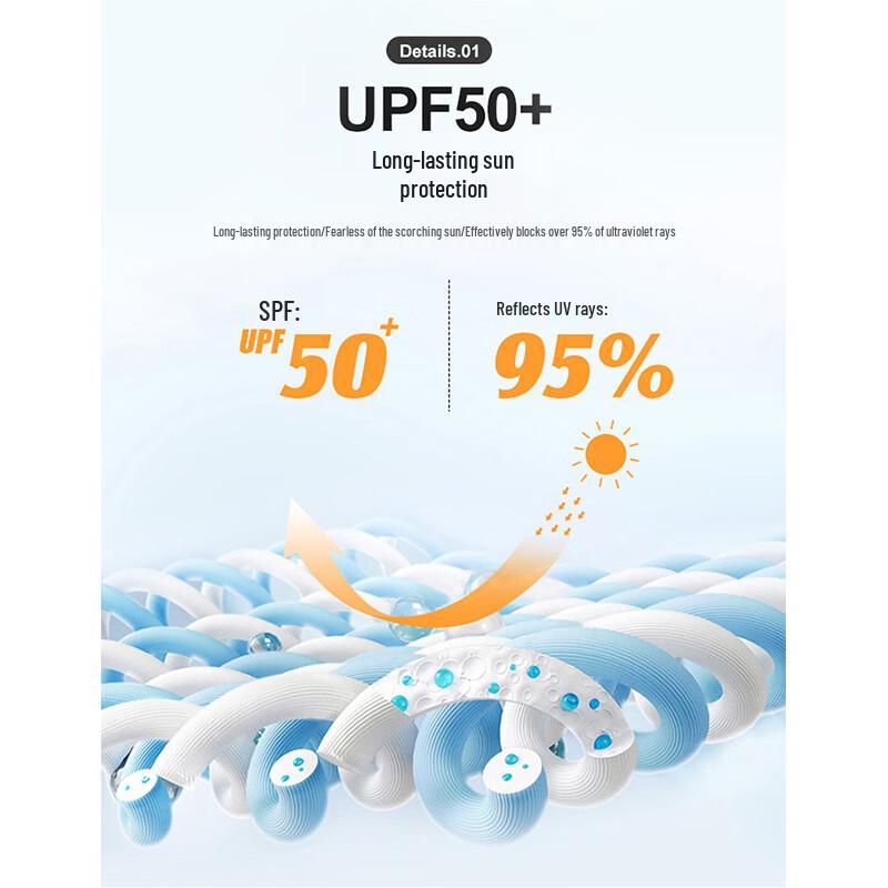 Maoren Men's Summer Lightweight Sun Protection Jacket