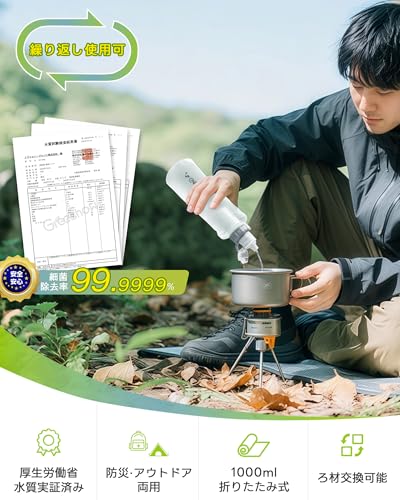 Greeshow GS-286A Portable Foldable Water Filter Bottle, 2025 Improved Model, Ideal for Disaster Preparedness, Outdoor Activities, Hiking, Camping, and