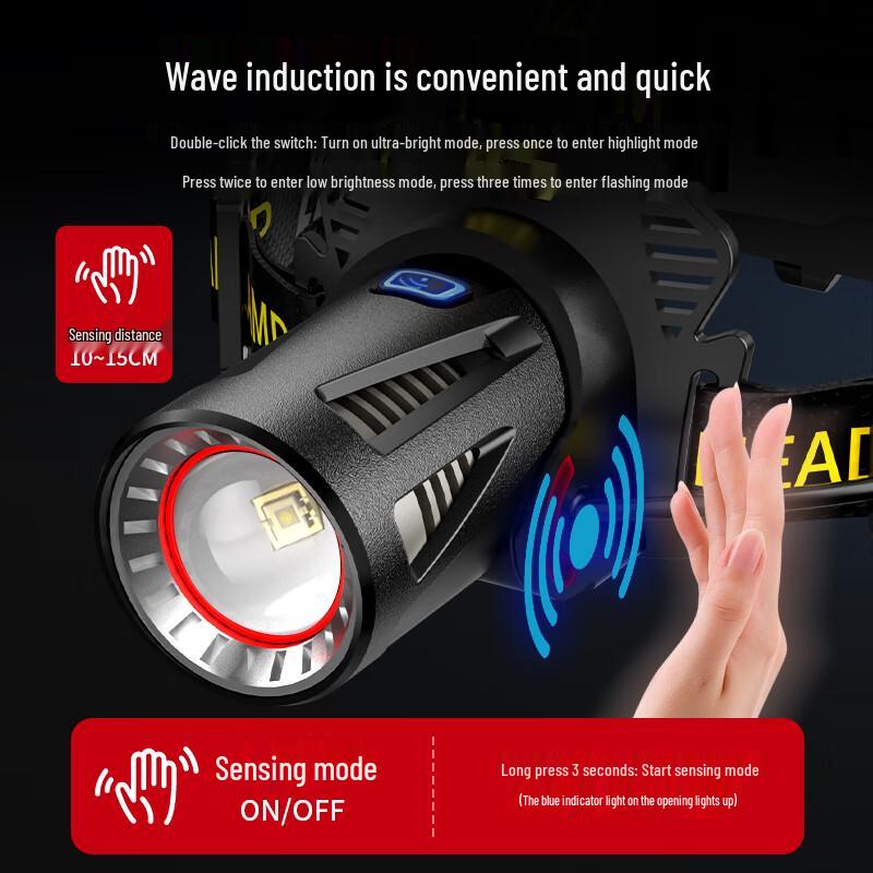 Tianhuo Bright Rechargeable Outdoor Headlamp