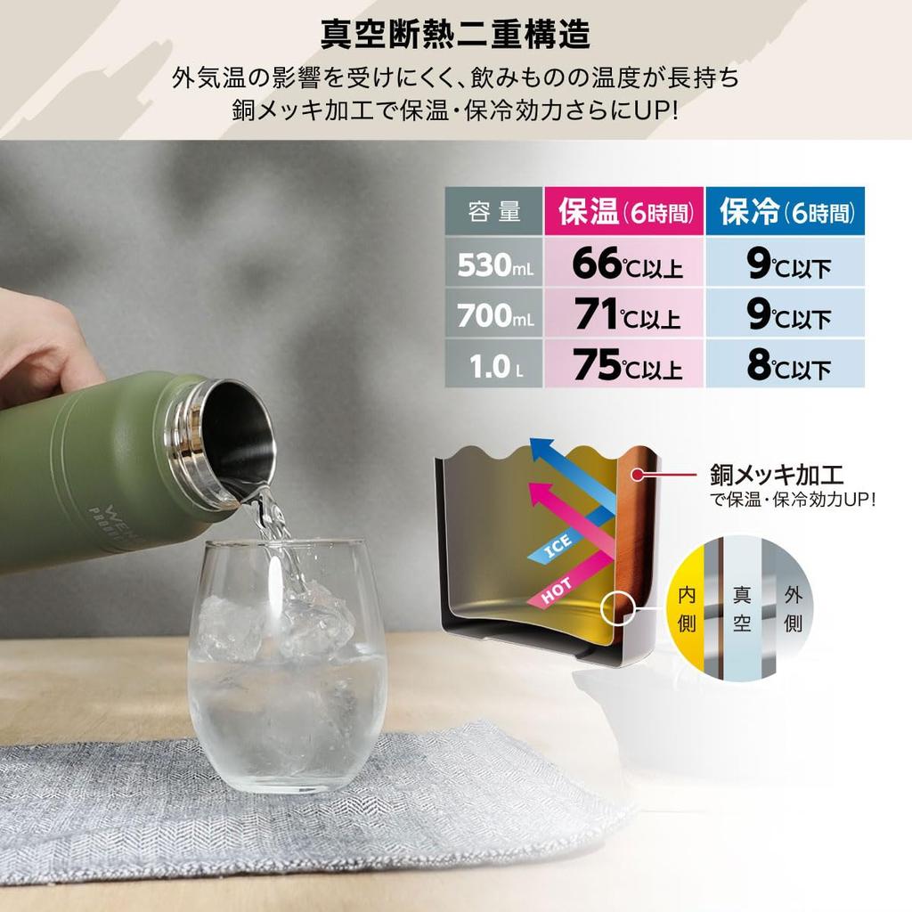 Atlas Water 1 Vacuum Stainless Direct Easy to Outdoor Olive Suitable for Hot Bottle, Liter, Insulated, Steel, Lightweight, Drink, Clean, Use, WENS,