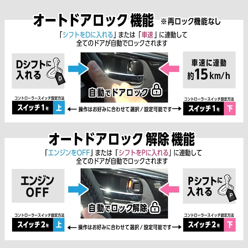 Enlarge Shoji Inspection Vehicle Inspection Fronx WDB3S WEB3S Compatible Auto Door Lock Kit Hazard [OBD & Compliant] Speed-Linked (without Warning)