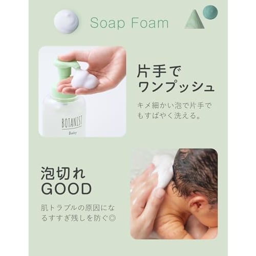 BOTANIST | Botanical Baby Body Care Set