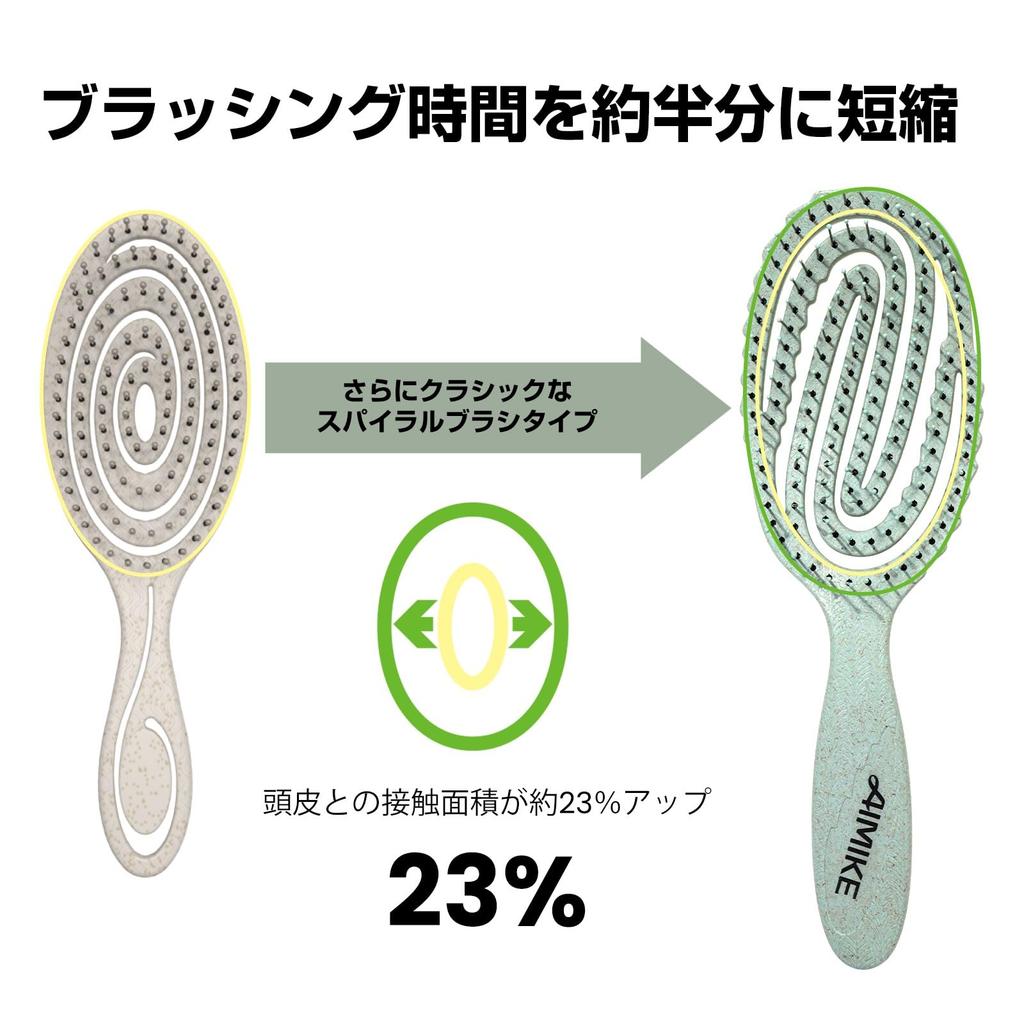 AIMIKE Detangling Brush Detangling Hair Brush Tangle Free Brush Fits Your Head Wet Dry Brush Smooth Hair Skeleton Brush Easy To Care Wet Hair Brush