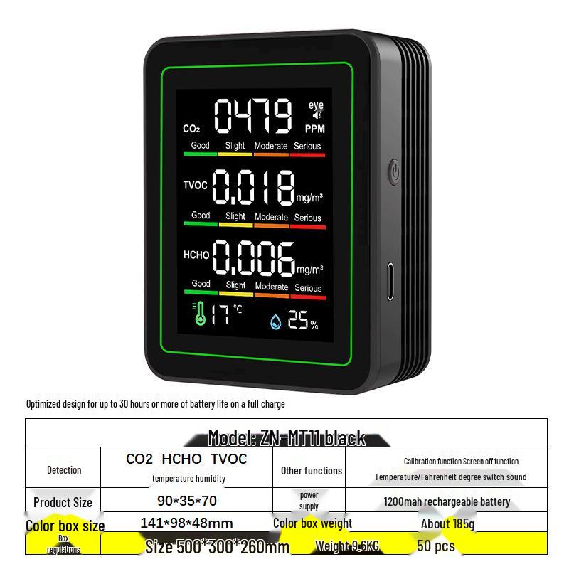 Smart Air Quality Detector: Formaldehyde, CO2, and TVOC Sensor
