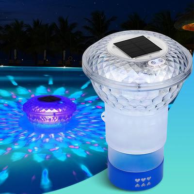 LED svítidla – LED podvodní svítidla