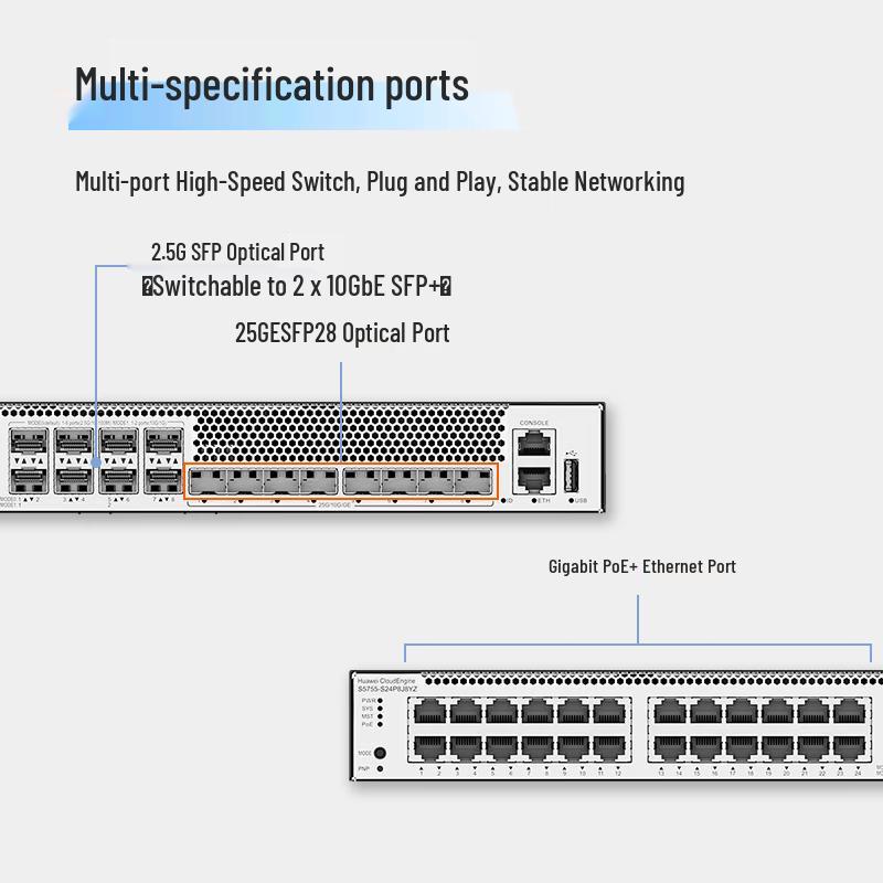 Huawei S5755-S24P8J8YZ Enterprise Network Switch