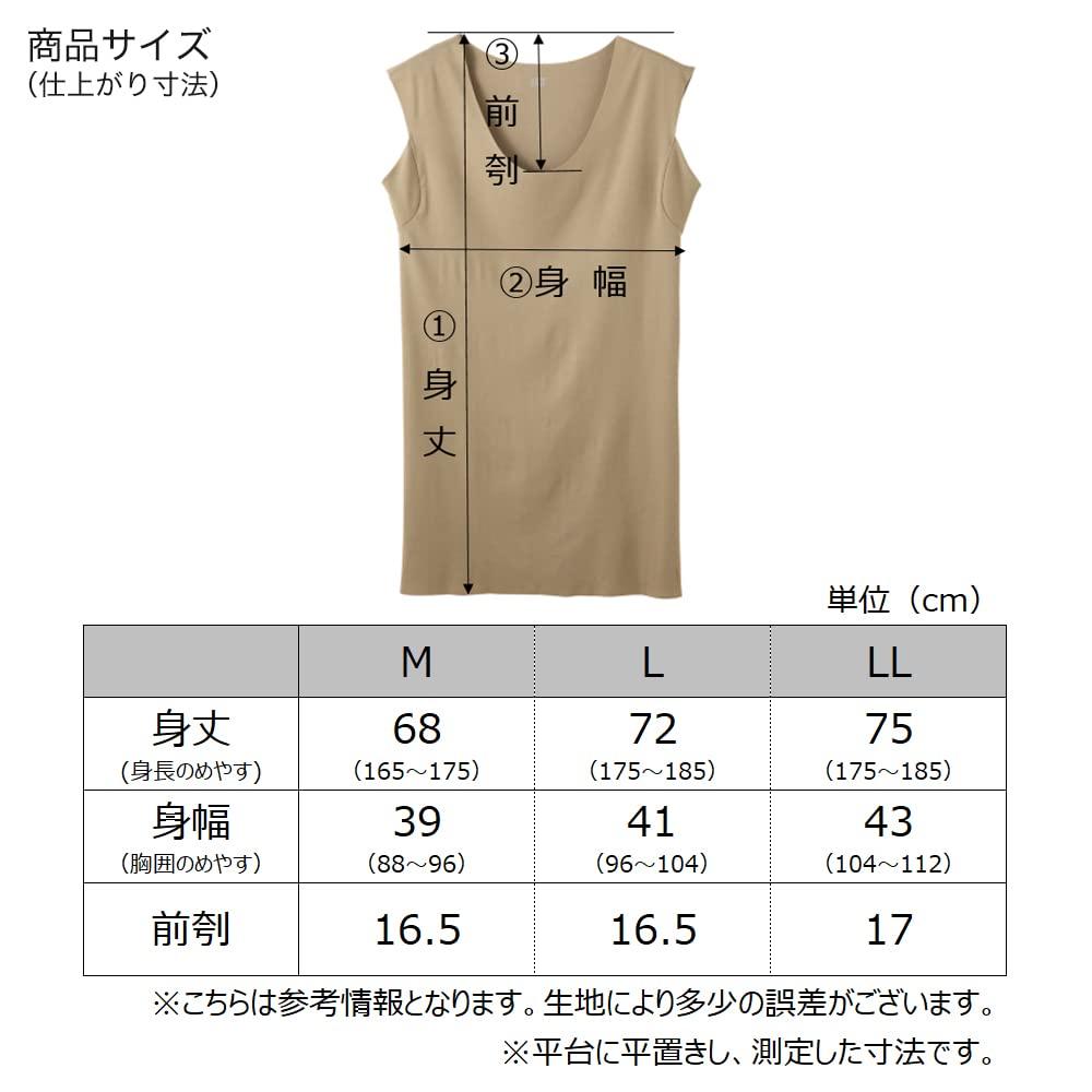 Gunze CUT OFF Series Sweat Pads for Sleeveless Shirts Size M in.T (YG T-Shirts), Men's, Black,