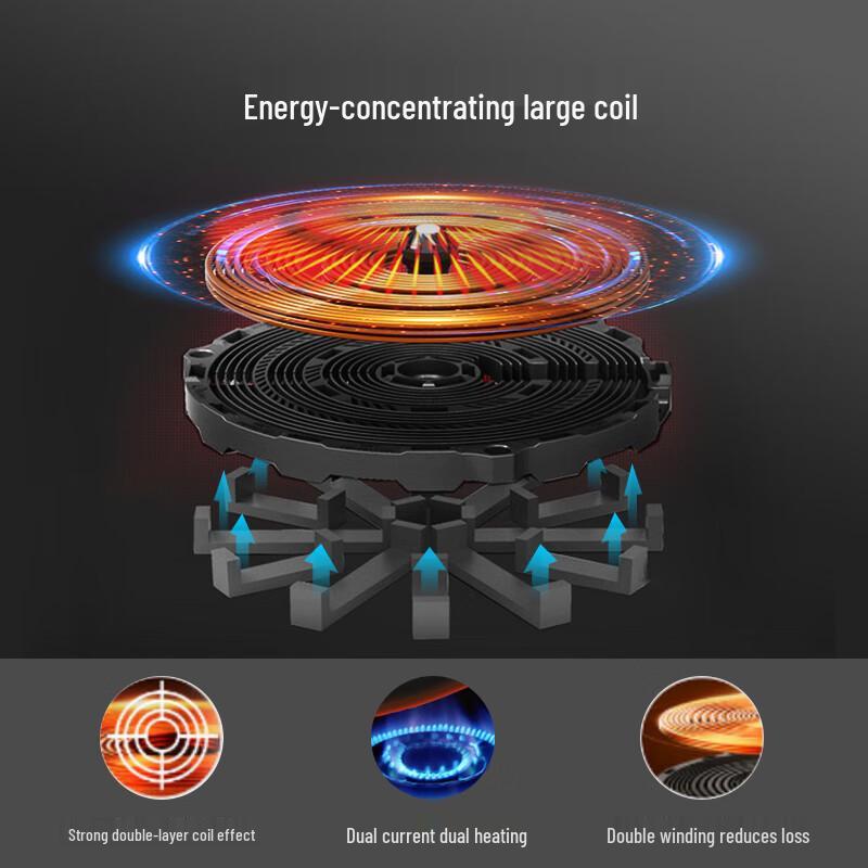 SUPOR 2200W Slim Induction Cooker CN plug (adapter included)