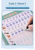 Renjiao Edition Chinese Copybook for Grades 1-6: Stroke Order Practice for Primary Students