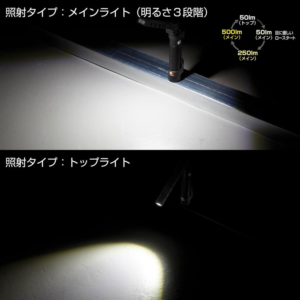 TAJIMA Sef System LED Handy Work Light KJW Slim 500lm Set (SFKJWS50A-B47) - Durable Construction Site Light