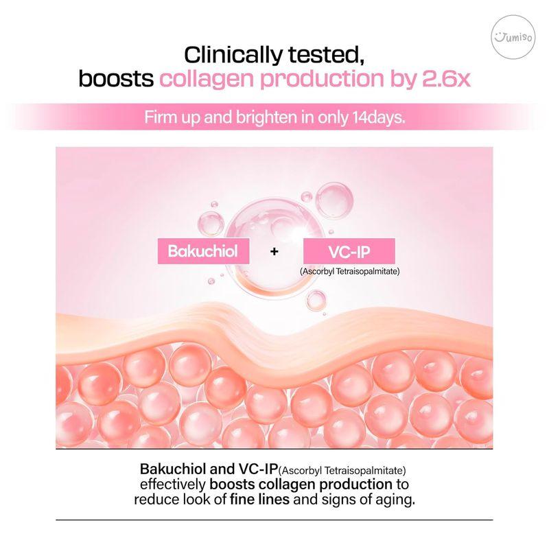 jumiso All Day VC-IP 1.0 Firming Serum 30ml