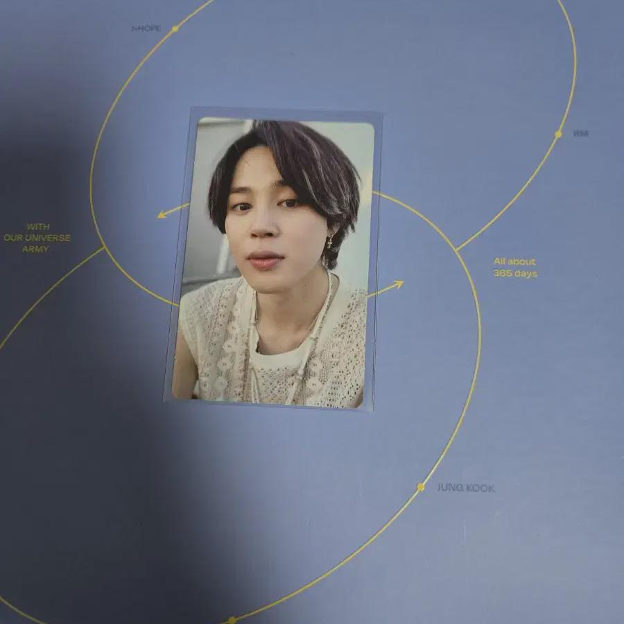 

Bts 2021 Memories Jimin Set Is On Sale.