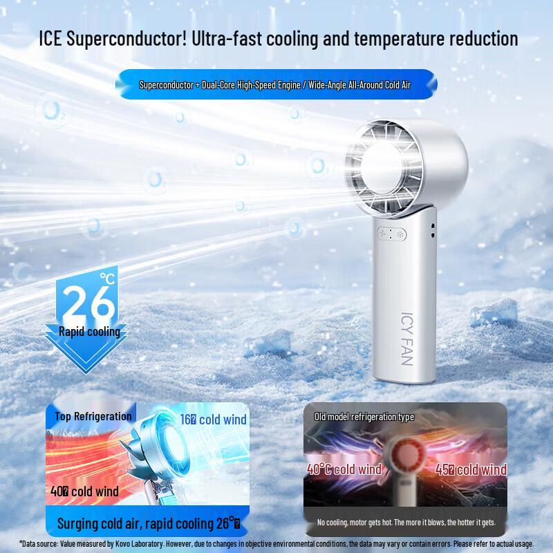 

KOVOL C03 Semiconductor Cooling Portable Fan