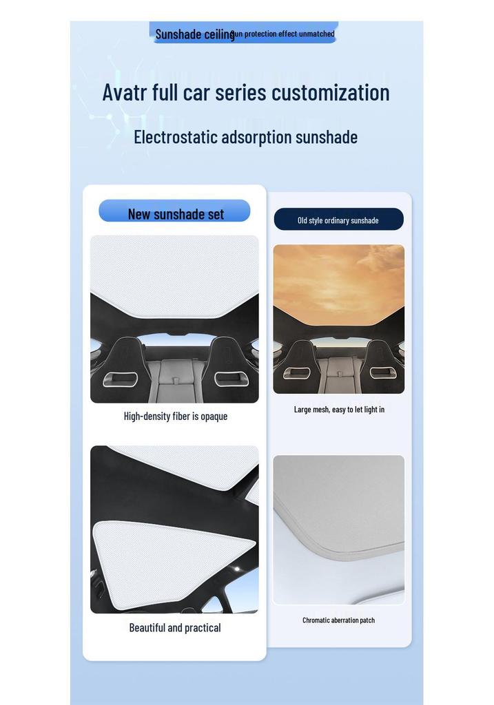 Avatr 07/11/12 Ultra TV Sunroof Shade with Electrostatic Adsorption