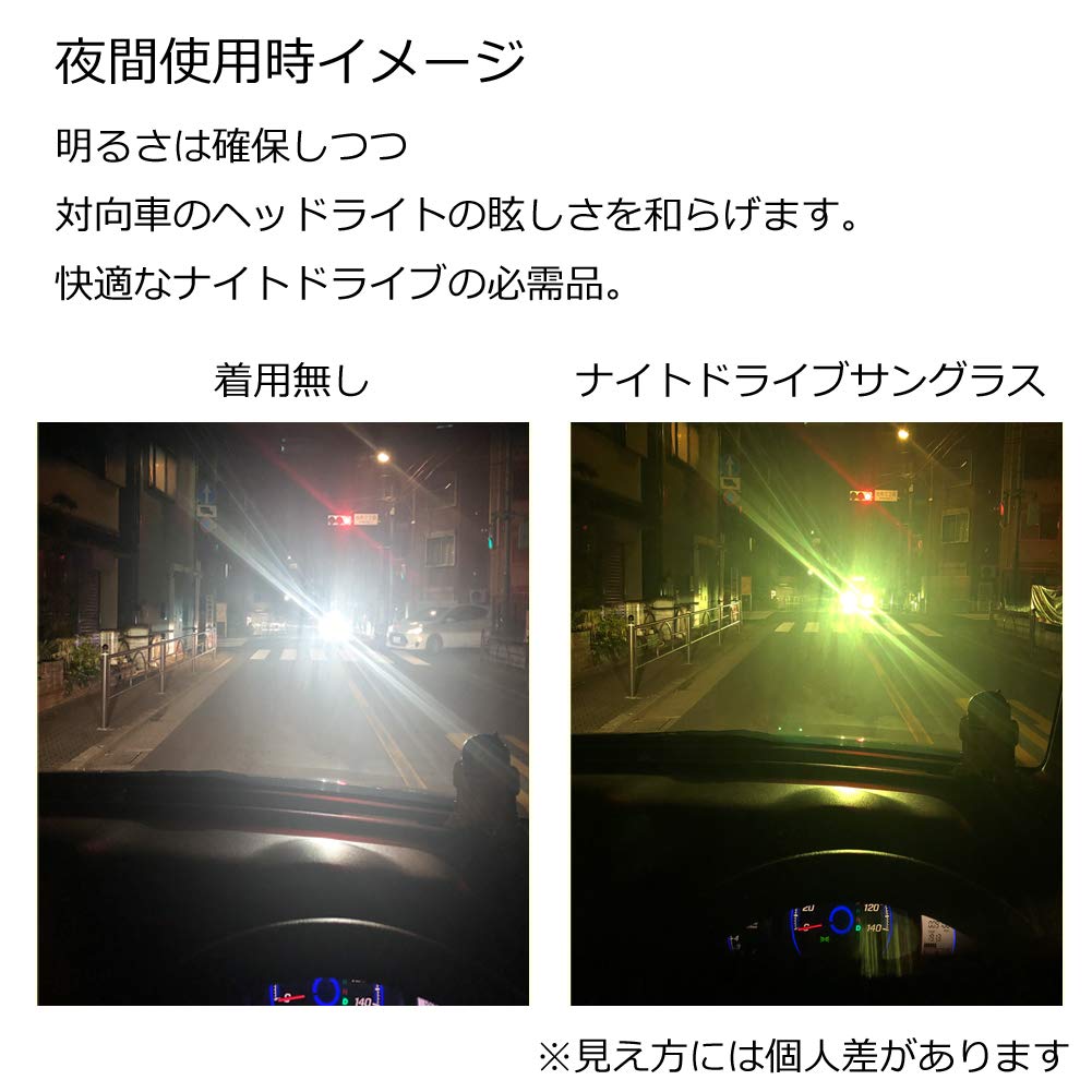 Sonnenbrillen für Autofahren, Nachtsichtgläser, Nachtfahrten, Blaulichtfilter, Brillen für Sport, Baseball, Golf, Laufen, Joggen, UV-Filter, Blaulichtfilter, Nahinfrarot