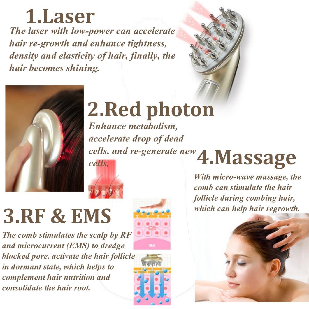 EMS Microcurrent Photon Light RF Hair Loss Renewable Therapy Vibration Massage Scalp Laser Hair Growth Rechargeable Care Device 3W