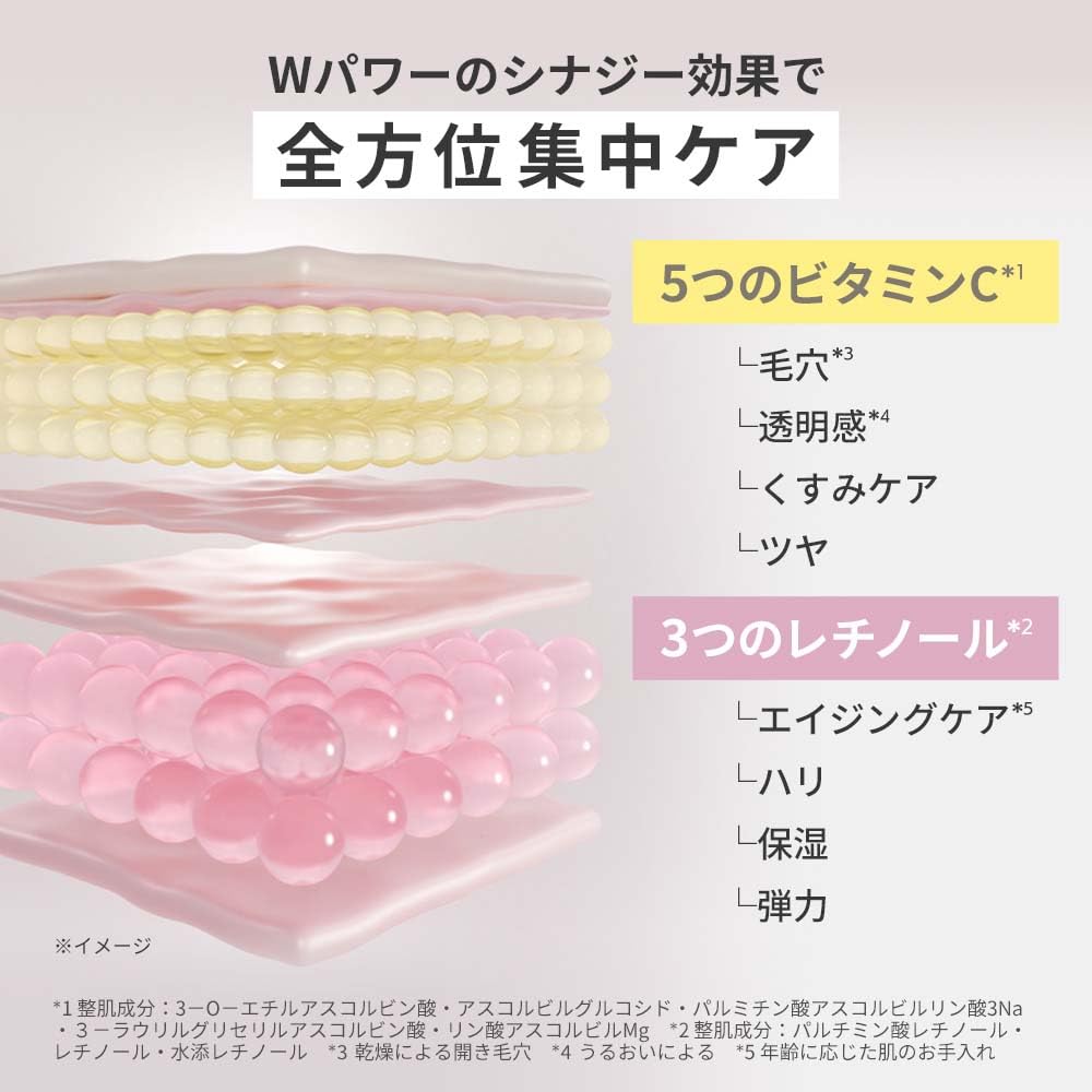 Bab2 (Babu Babu) Vitaleti Serum (Set of 2) | 1ml x 14 packets x 2 boxes | Serum with Vitamin C, Retinol, CICA, Niacinamide, Bakuchiol, and Ogio