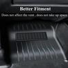 For Tesla Model Y Under Seat Air Outlet Mask Backseat Air Vent Fully Cover Pad Integrated Design Anti-Blocking Dust Protective