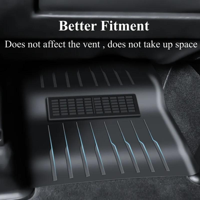 For Tesla Model Y Under Seat Air Outlet Mask Backseat Air Vent Fully Cover Pad Integrated Design Anti-Blocking Dust Protective