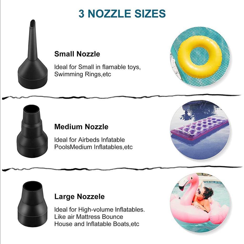 150W Portable Electric Air Pump with 3 Nozzles for Inflatables Pool,Float Toys and Air Mattress Bed