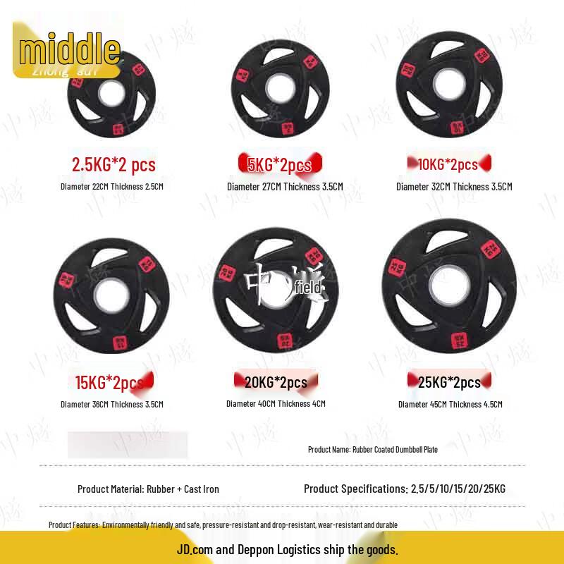 ZhongSui Rubber Coated Barbell Weight Plates