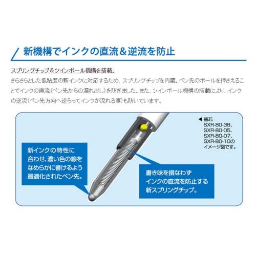 Mitsubishi Pencil Ballpoint Pen Refill Jet Stream 1.0 Red 10 Pieces SXR10.15