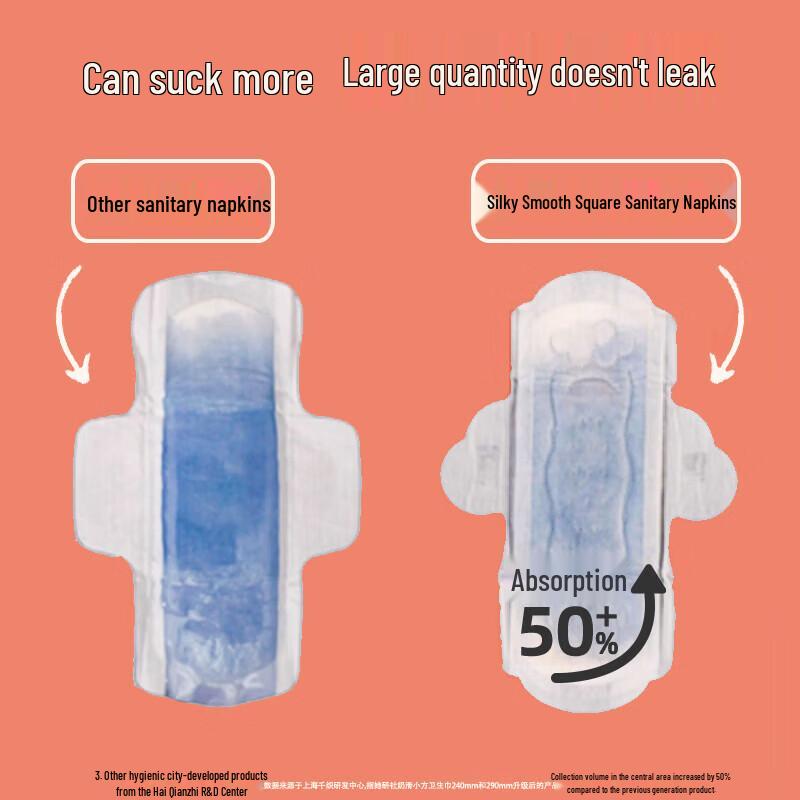 Herlab Silky Soft Cotton Ultra-Thin Sanitary Napkins