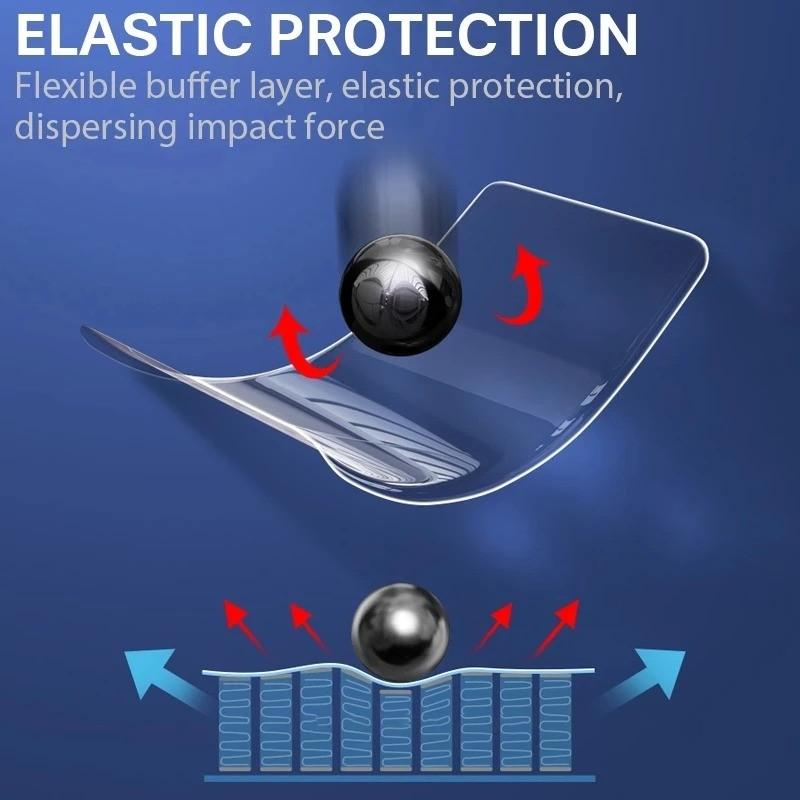 For Samsung Galaxy S25 S24 S23 S22 S21 S20 S10 S9 S8 Plus Note 20 Ultra 10 9 8 Plus FE HD Clear Full Cover Soft Hydrogel Film Screen Protector