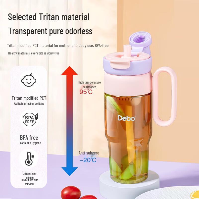 Debo Tritan Sports Water Bottle