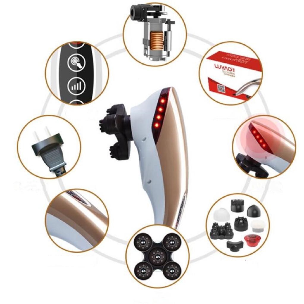 Handheld Electric Vibrating Neck Back Massager Relax Body Warm Moxibustion Nursing Device Multifunctiona Hammer Massager