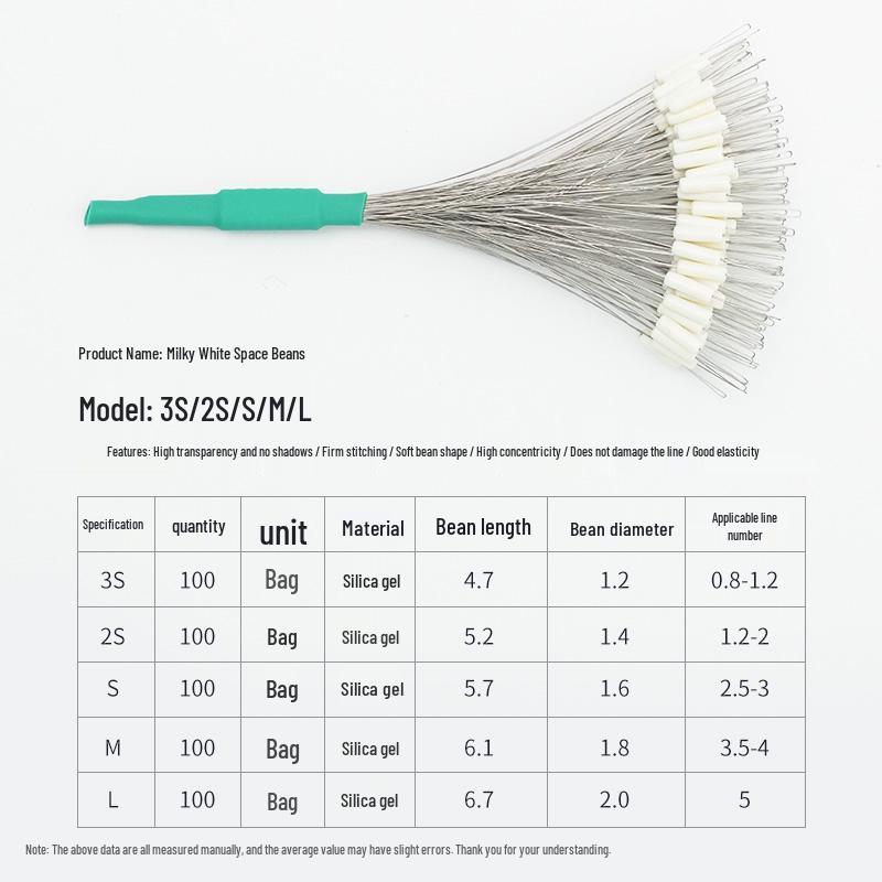 Jiuyan Tight Space Silicone Fishing Rig Set with Main Line and Small Accessories.